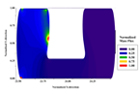 10 psid Computational Mass Flux Profile