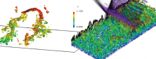 Simulation depicting the effect of impinging and reflecting shocks on coherent structures in the boundary layer