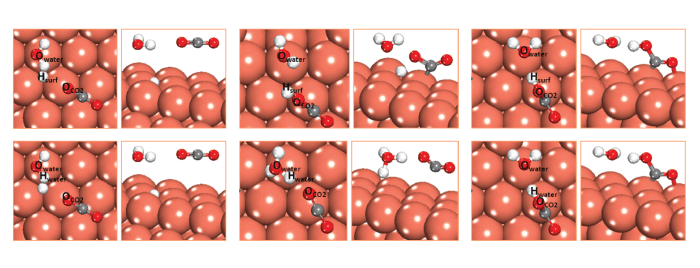 Optimized structures of reduction of carbon dioxide to alcohol