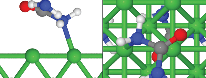 Simulation of a possible unit cell of monodentate urea adsorption on Ni(1 0 0)